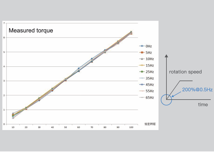 product-729-519 product-729-519
